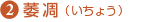 2)萎凋(いちょう)